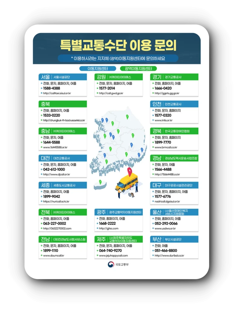 특별교통수단 장애인콜택시