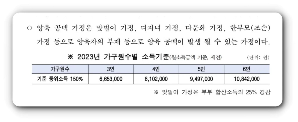 서울형 아이돌봄비 신청방법