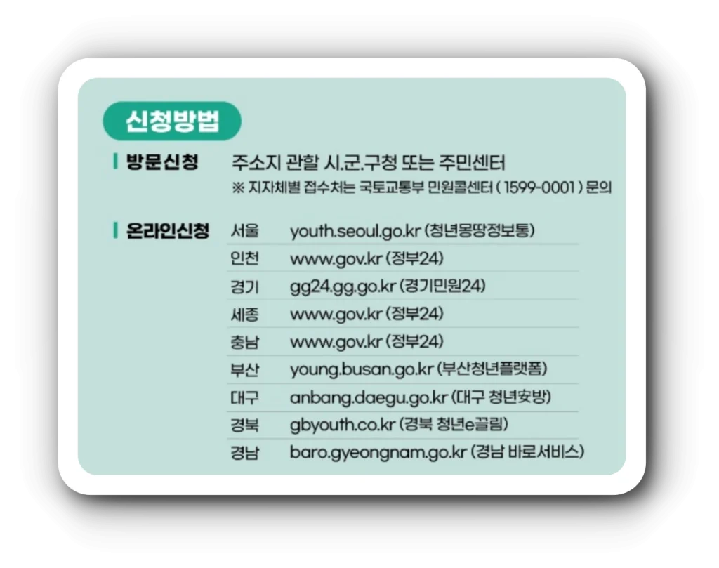 청년 전세보증금반환보증 보증료