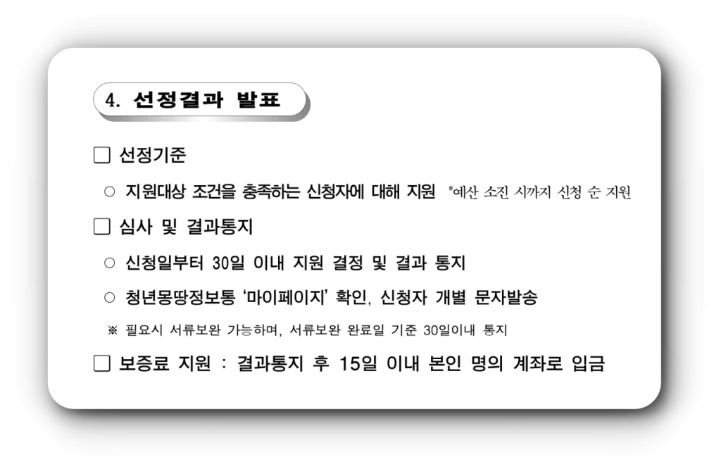 청년 전세보증금반환보증 보증료