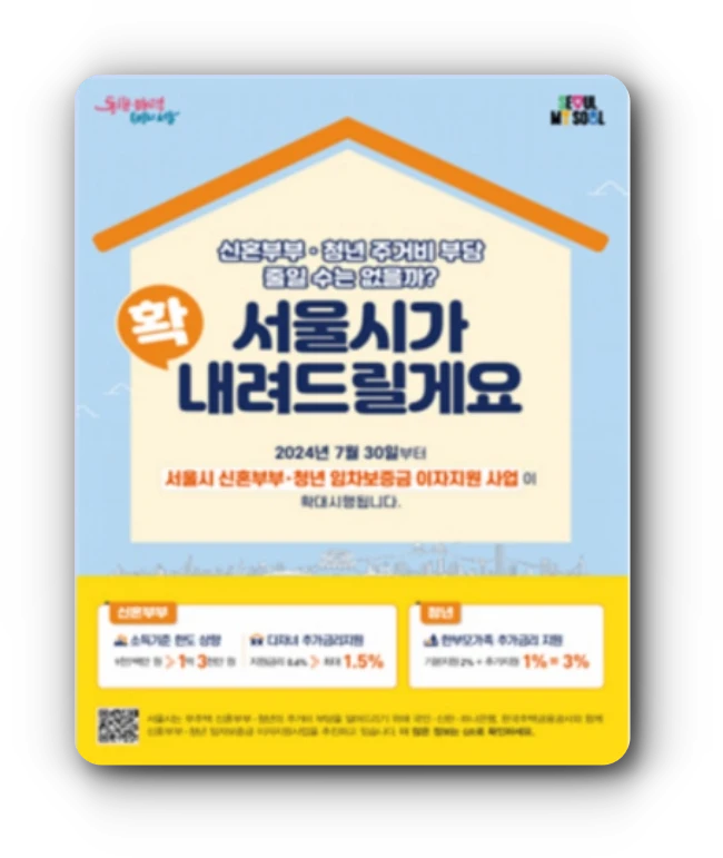 2024 서울시 임차보증금