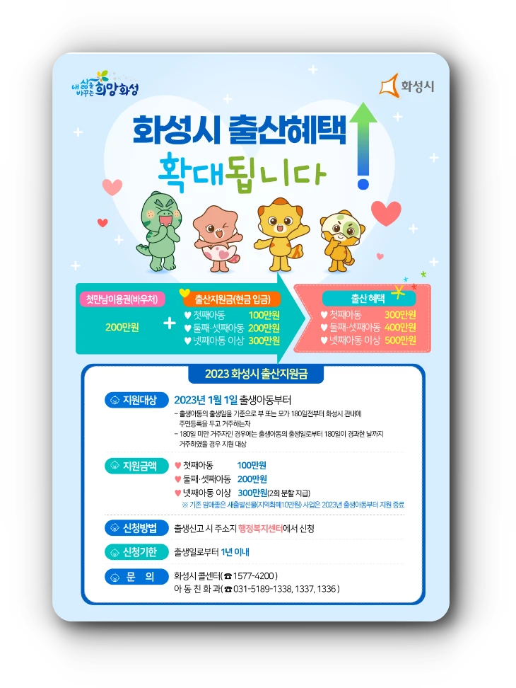 2024 화성시 출산지원금
