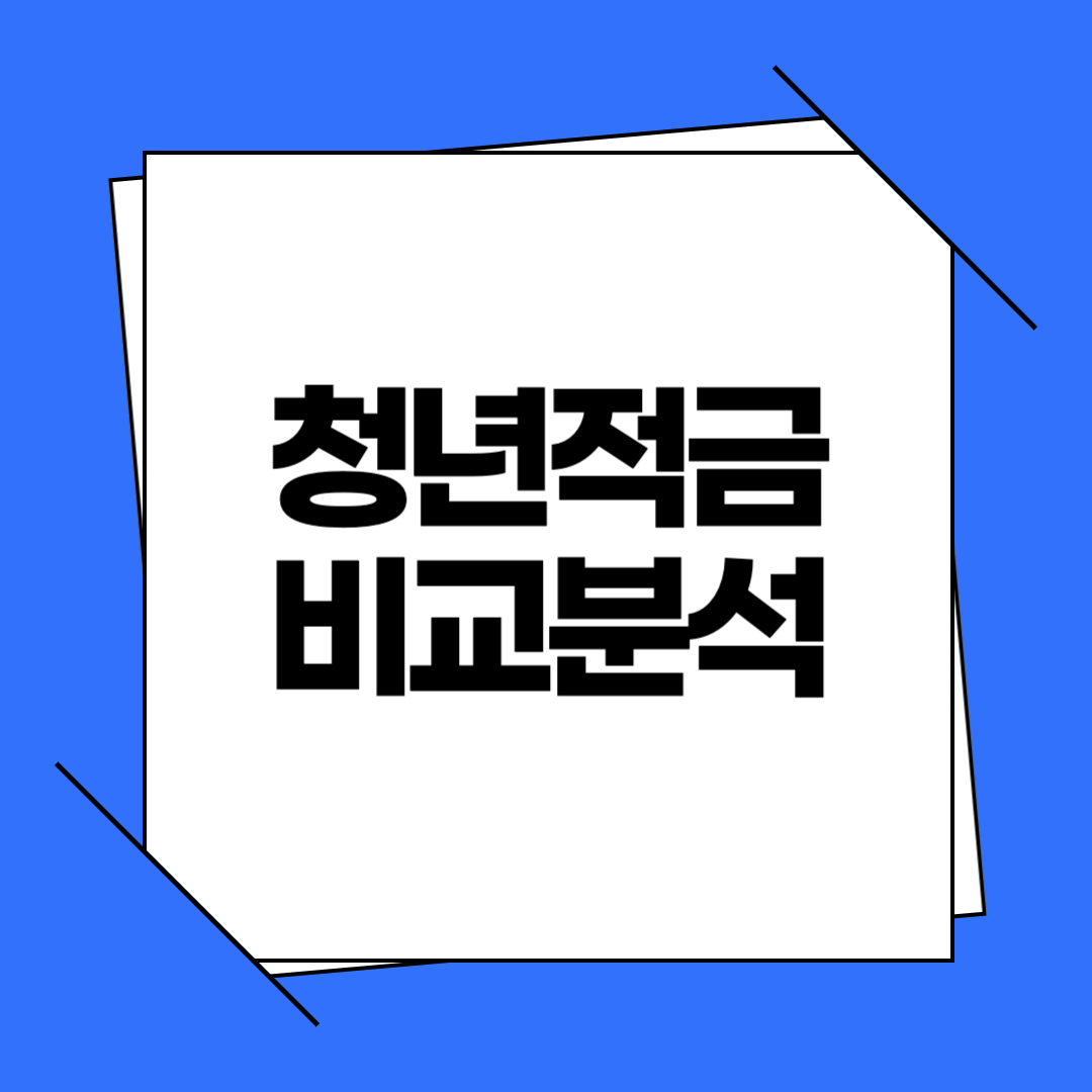 2026 청년미래적금 금리